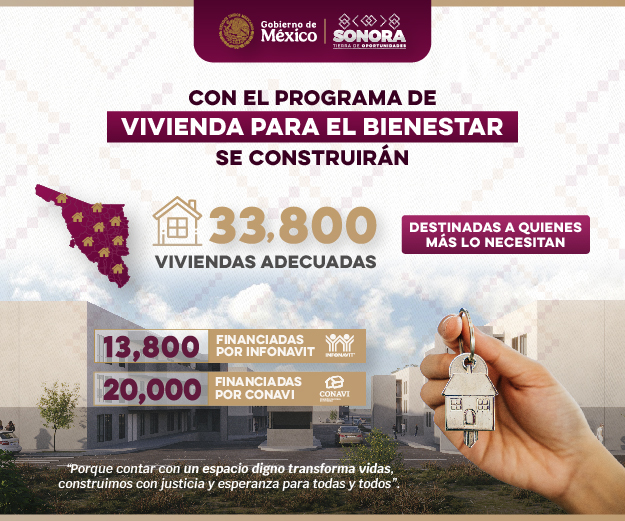 VIVIENDA